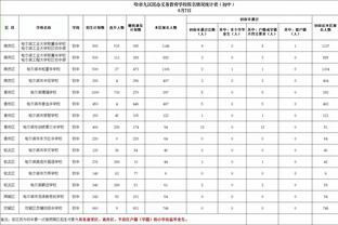 雷竞技下载贴吧截图1